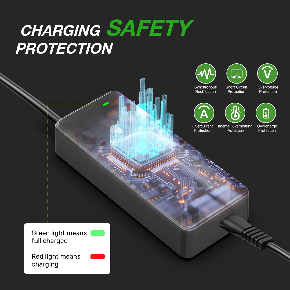 What's the Difference of 42V vs 54.6V Battery Charger: What's the Difference of 42V vs 54.6V Battery Charger: